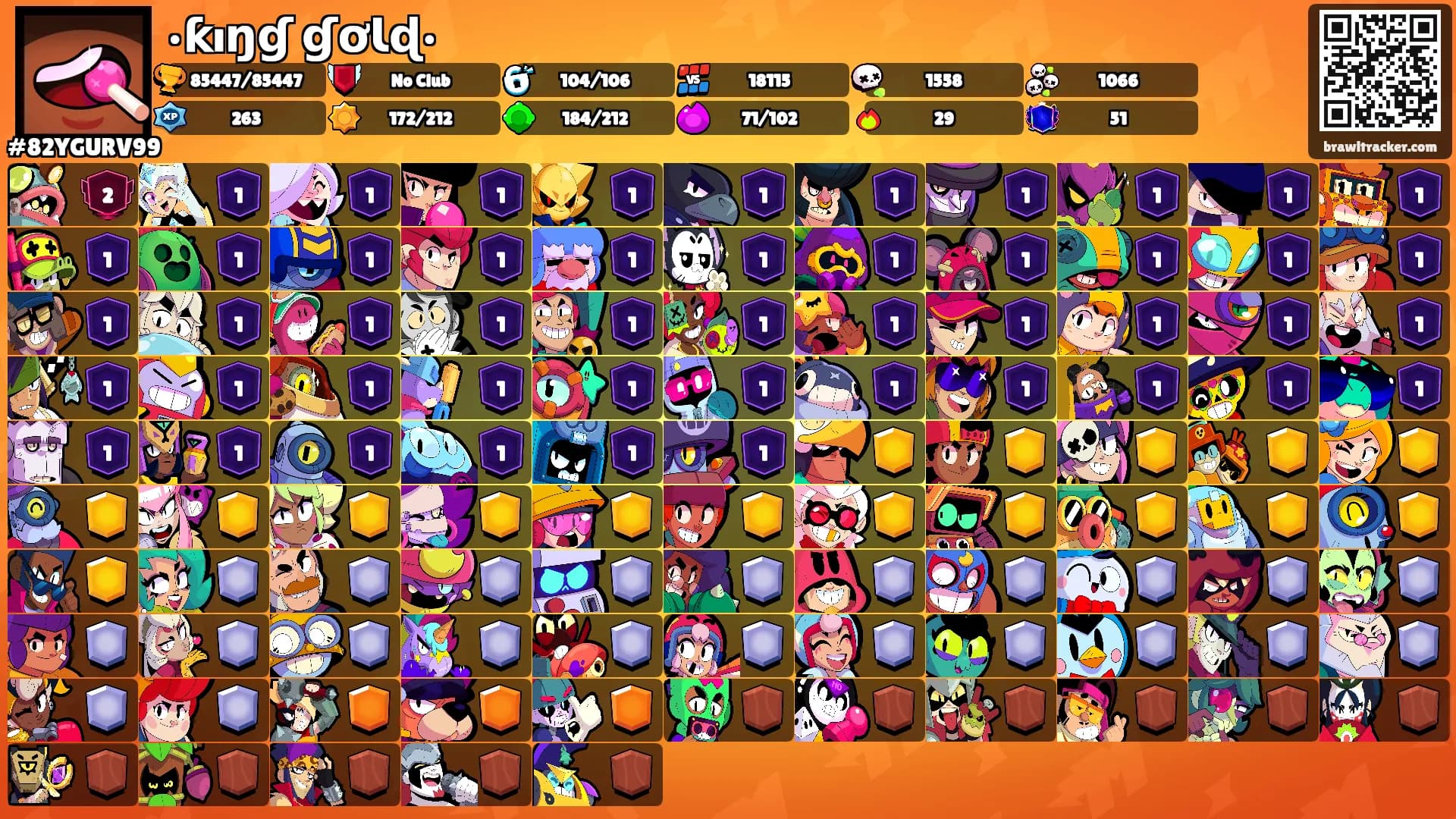 •ƙıŋɠ ɠơƖɖ•'s Ranks