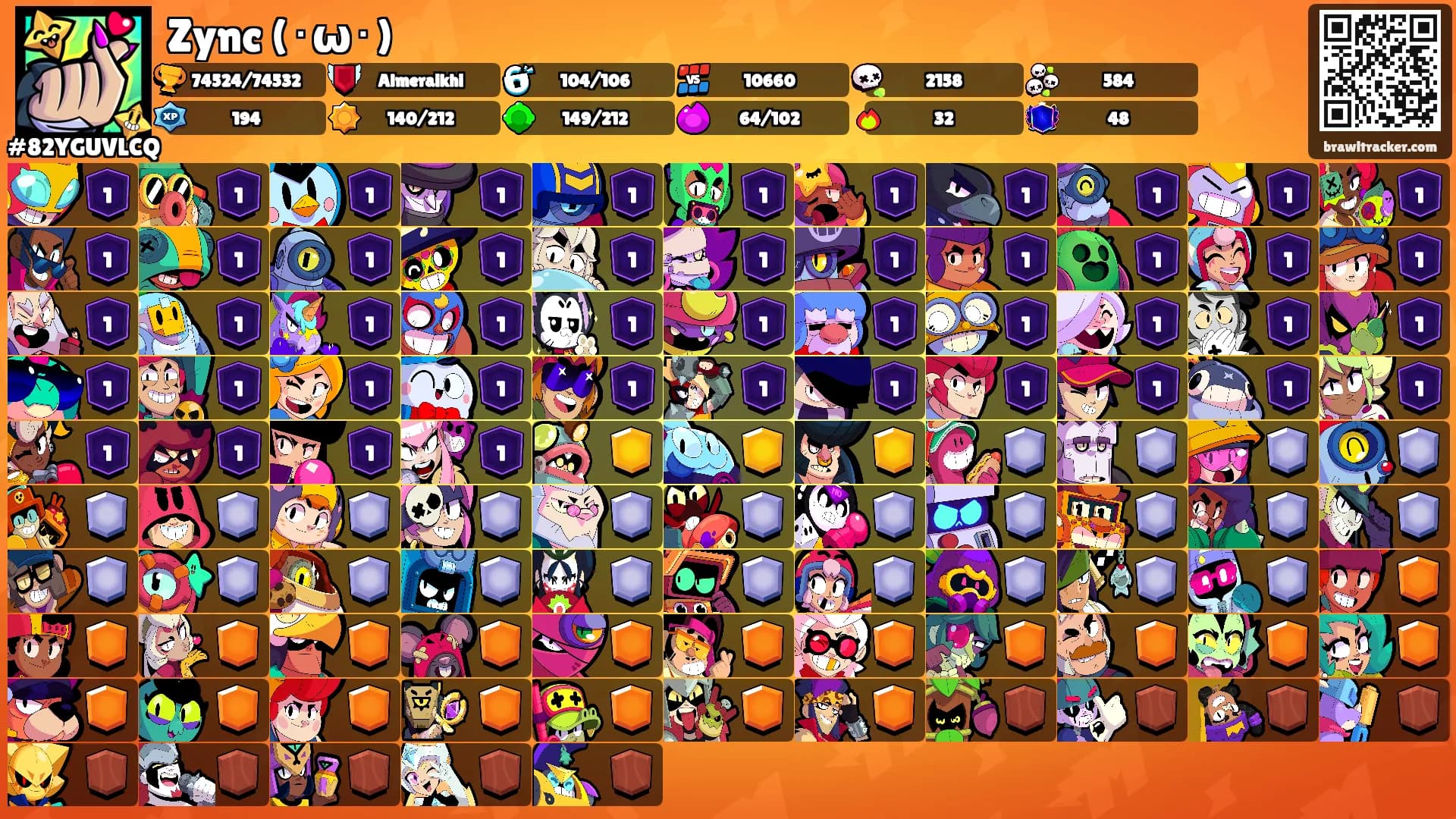 Zync (･ω･)'s Ranks