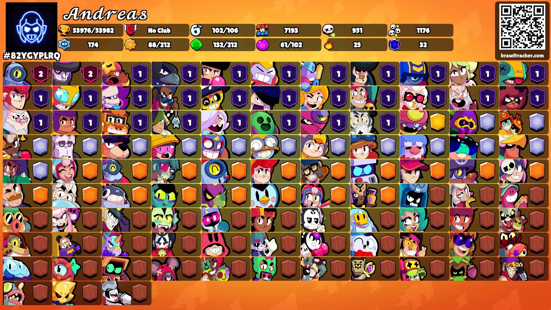 𝓐𝓷𝓭𝓻𝓮𝓪𝓼's Ranks