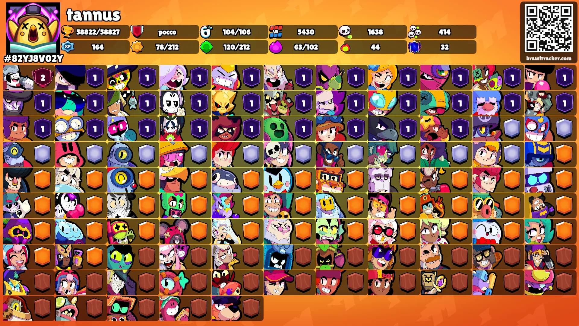 tannus's Ranks