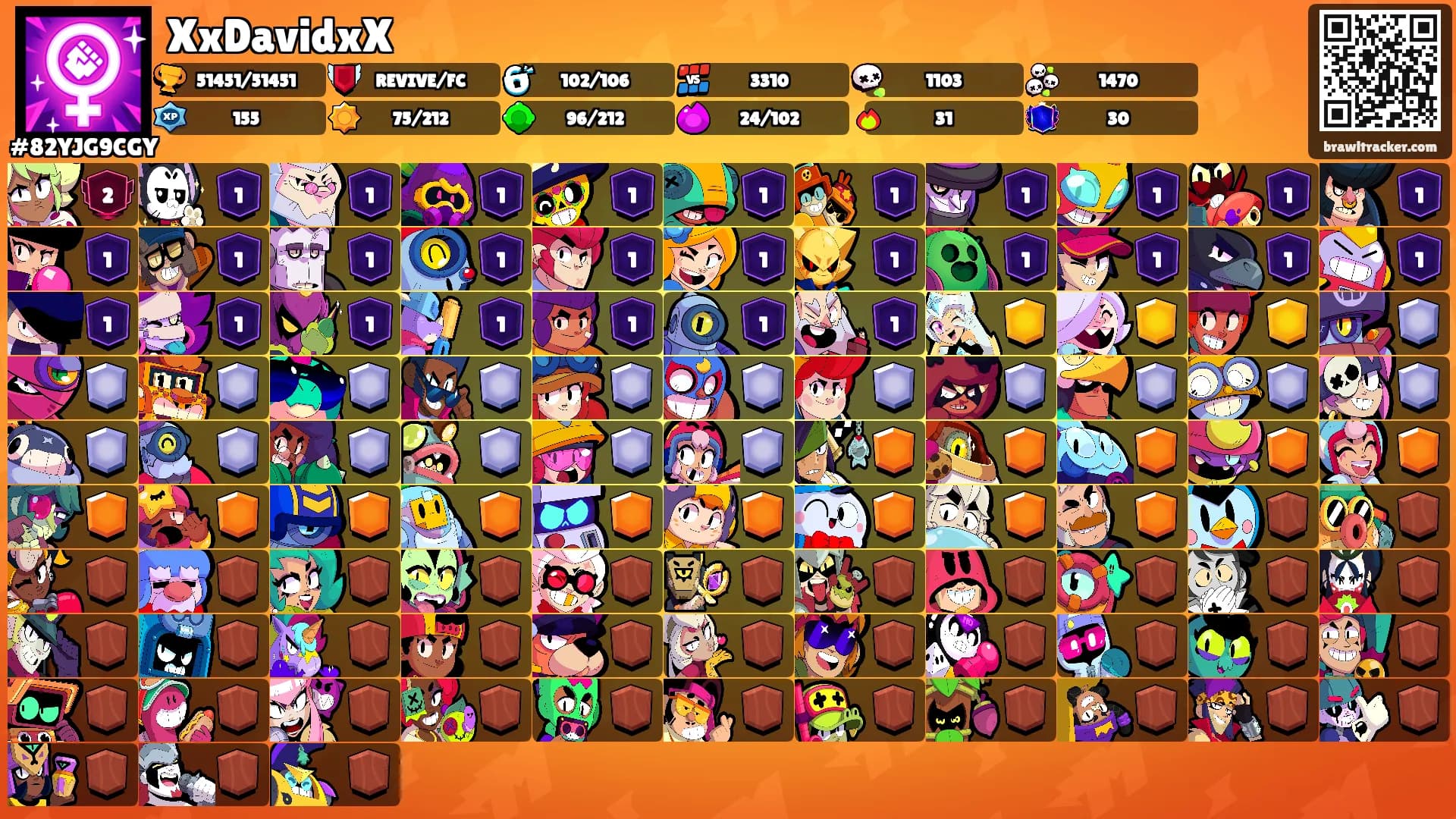 XxDavidxX's Ranks