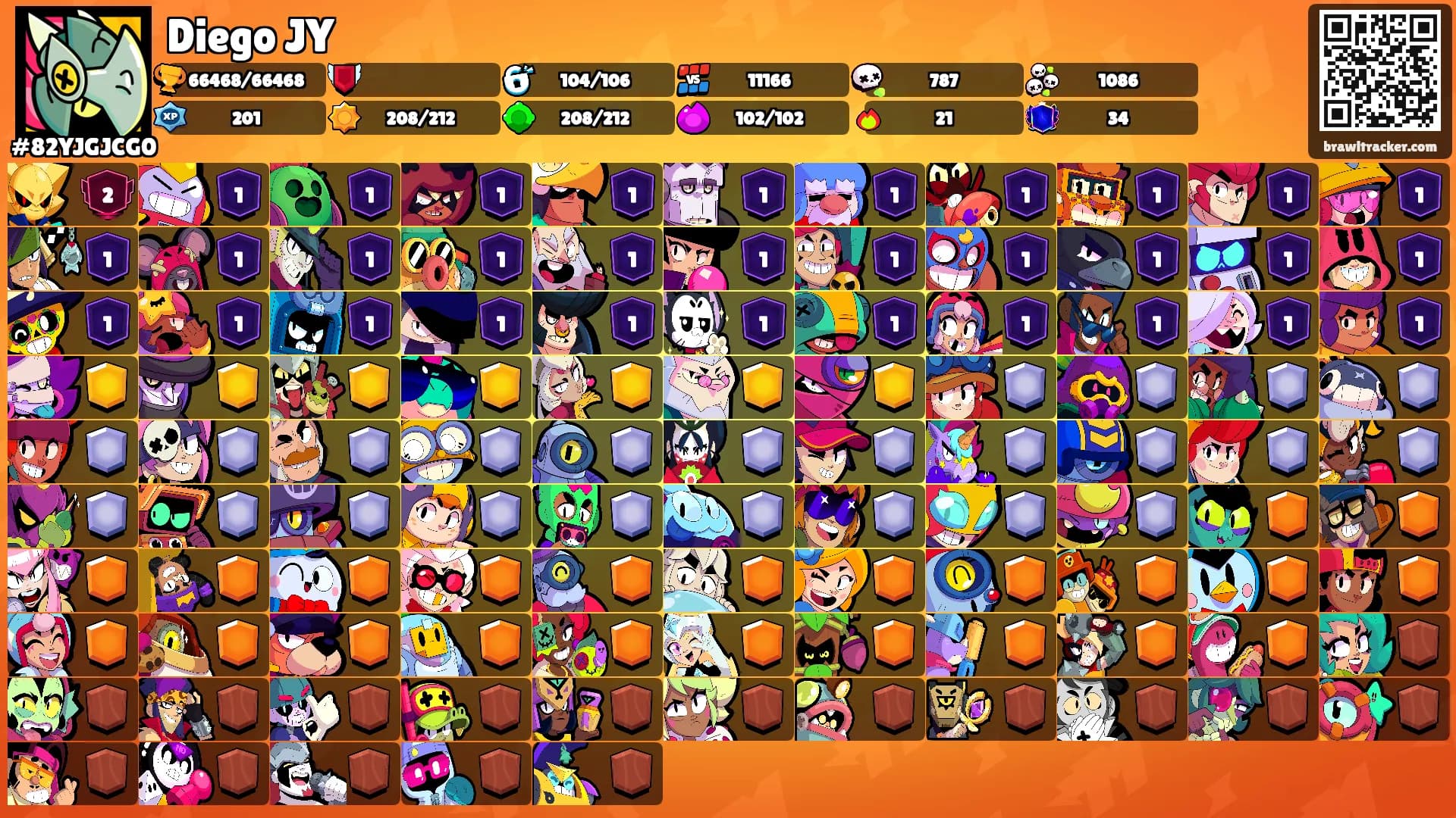 Diego JY's Ranks
