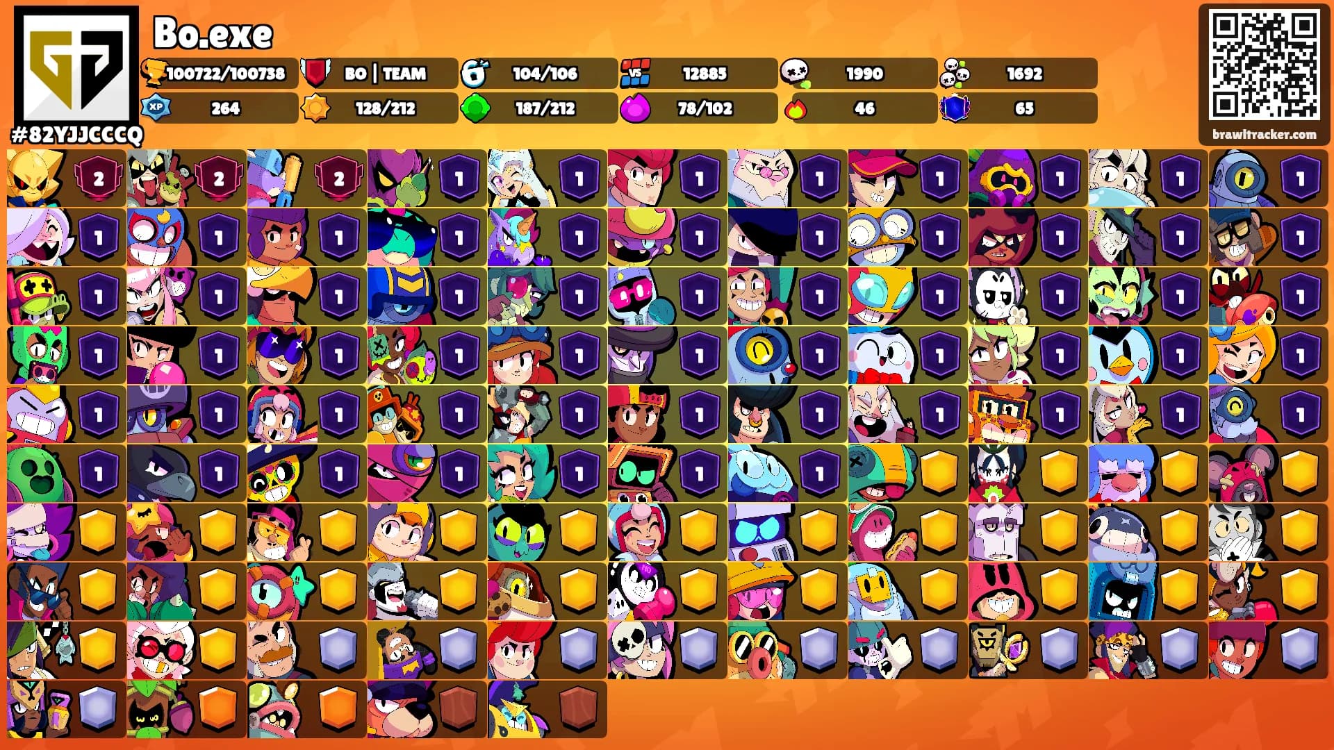 Bo.exe's Ranks