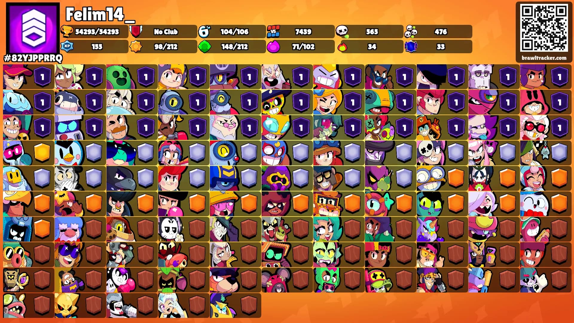 Felim14_'s Ranks