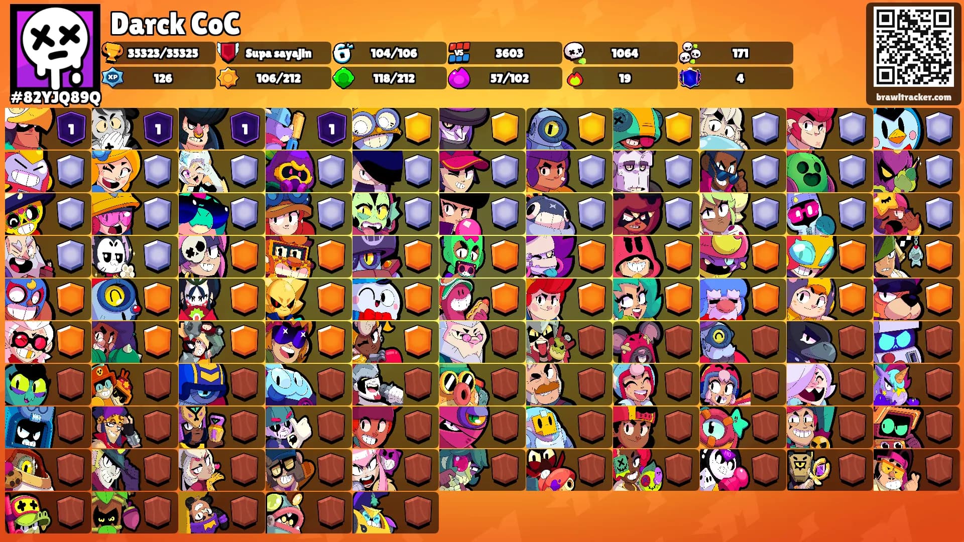 Darck CoC's Ranks