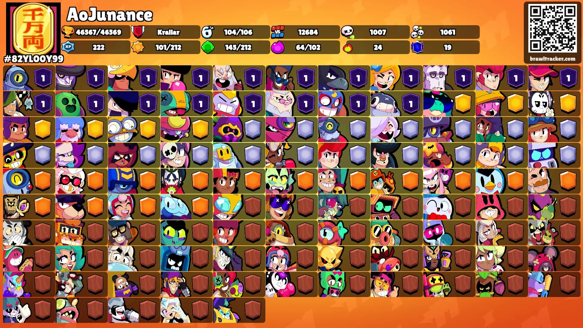 AoJunance's Ranks