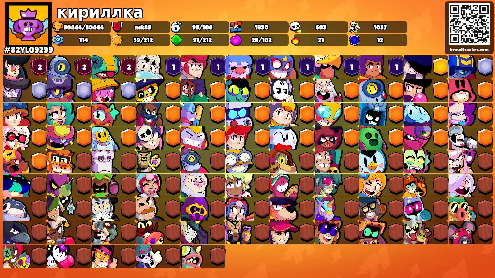 кириллка's Ranks