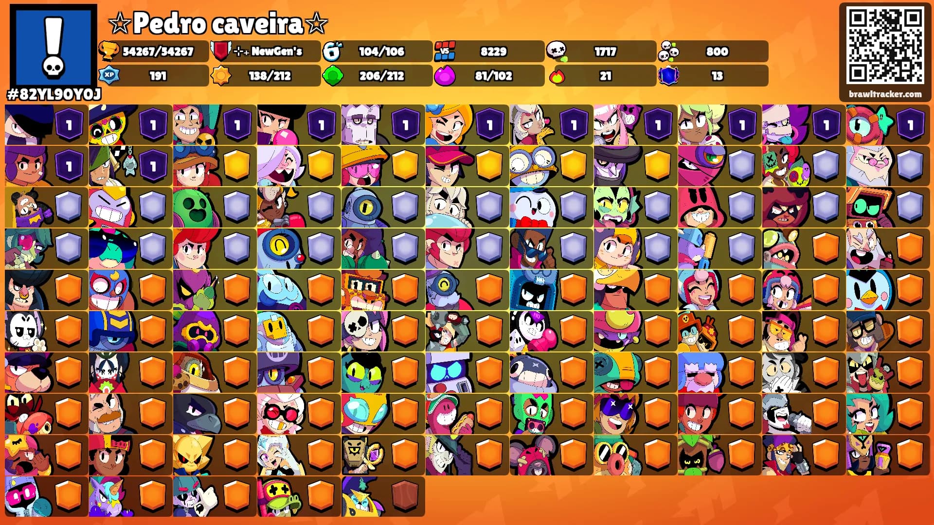 ☆Pedro caveira☆'s Ranks