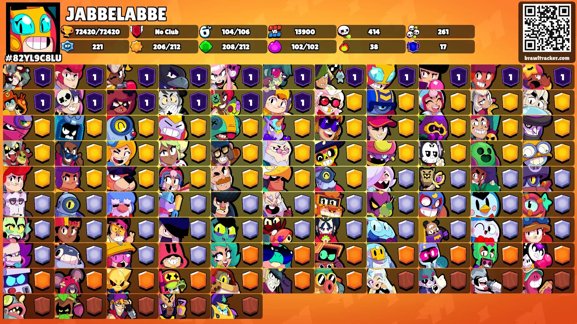 JABBELABBE's Ranks