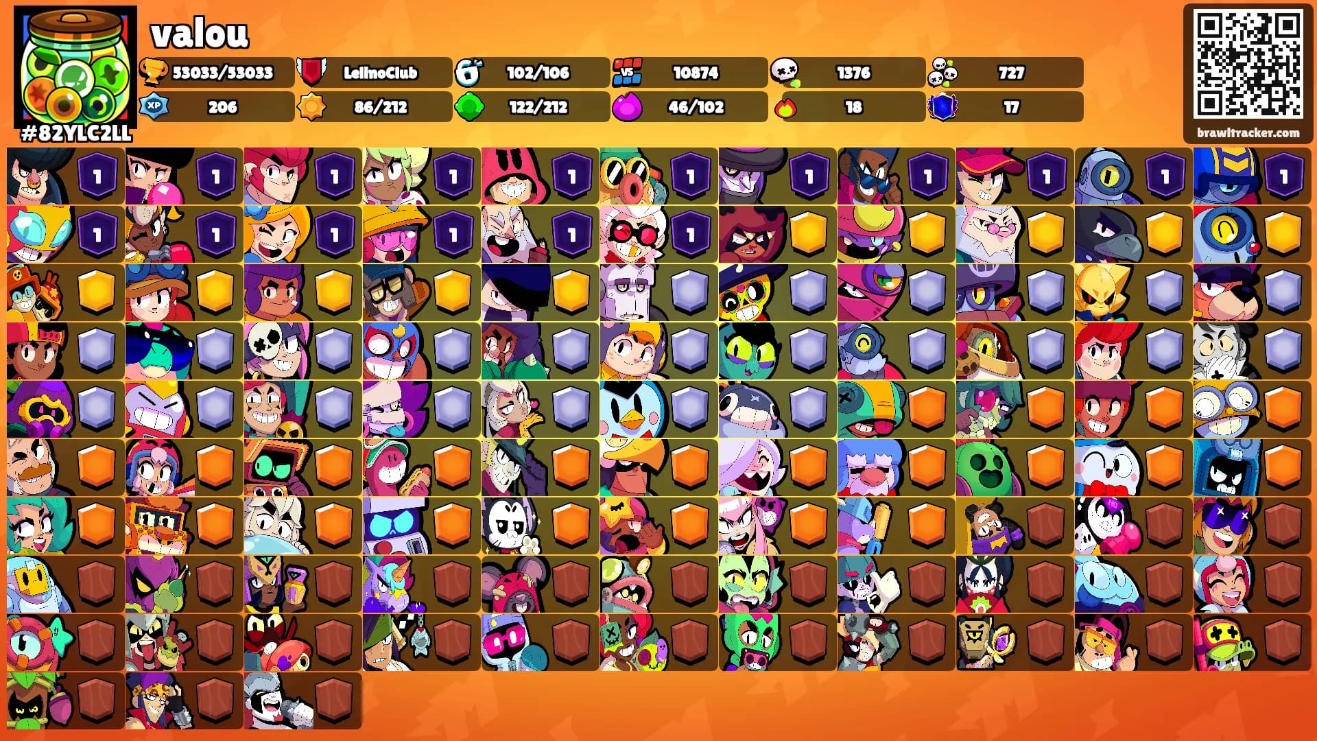 valou's Ranks