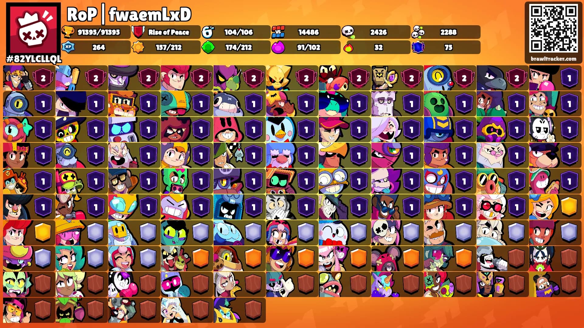 RoP|fwaemLxD's Ranks