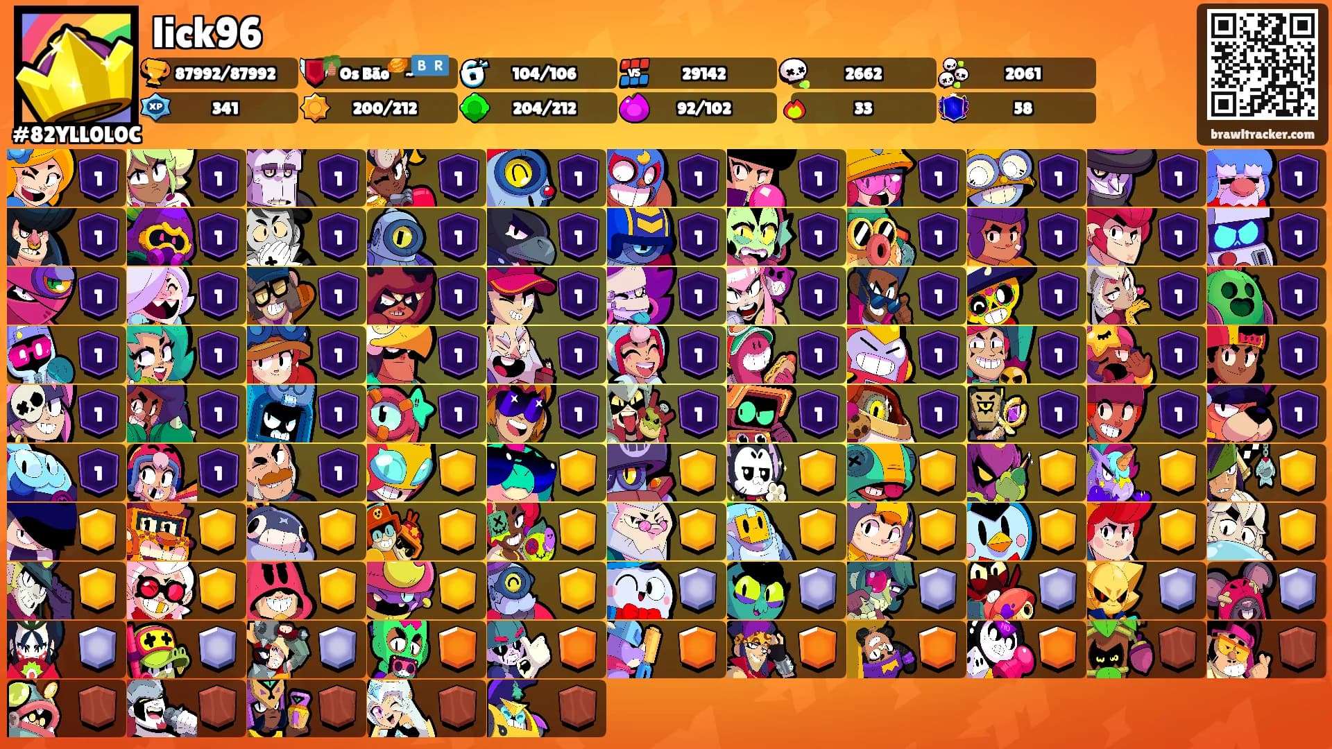 lick96's Ranks