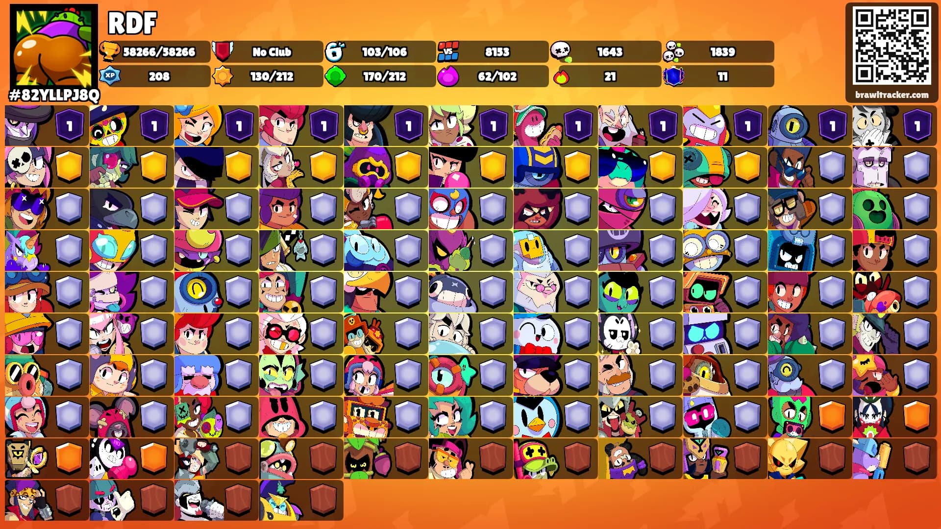 RDF's Ranks
