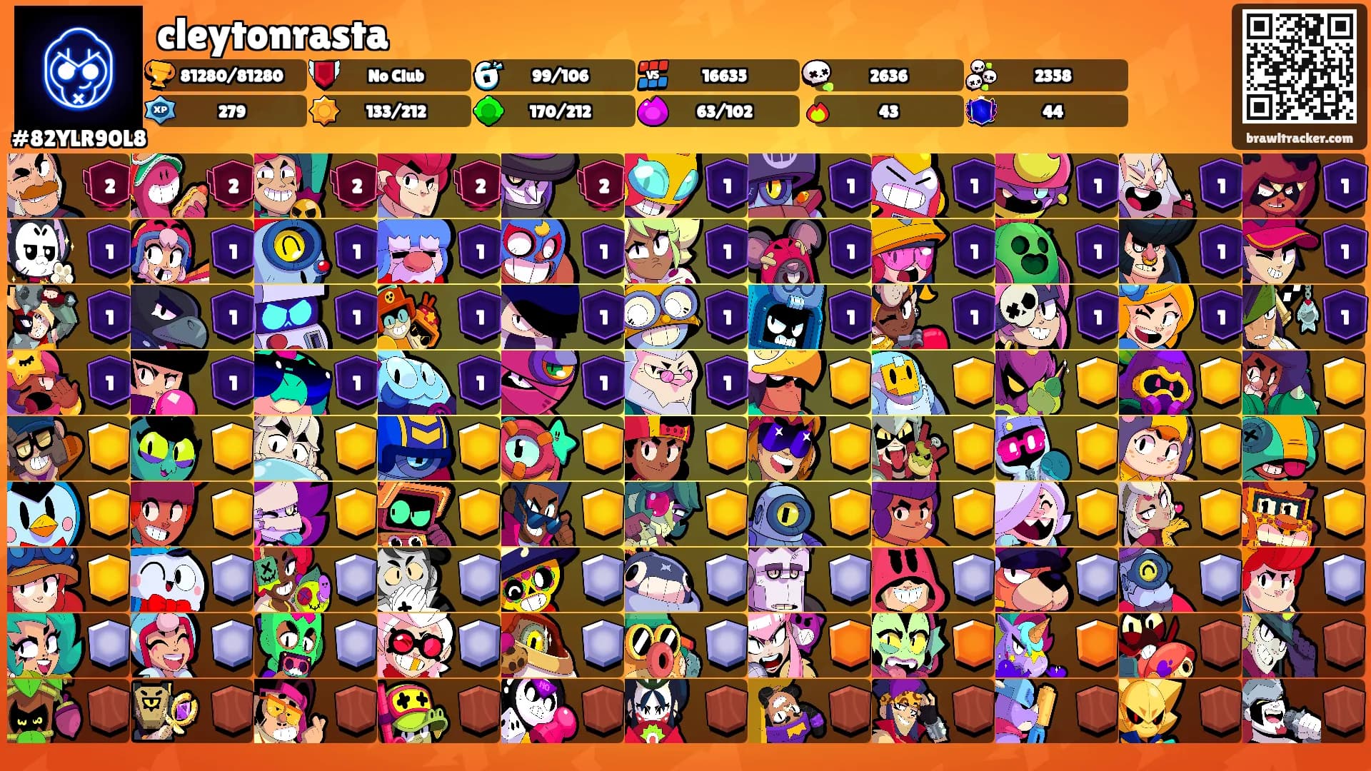 cleytonrasta's Ranks