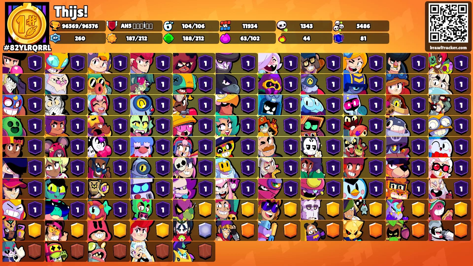 Thijs!'s Ranks