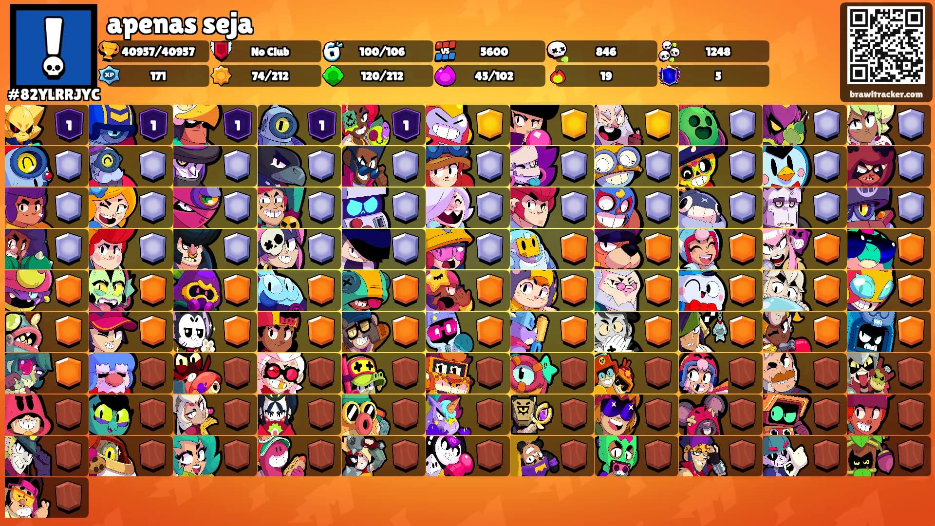 apenas seja's Ranks