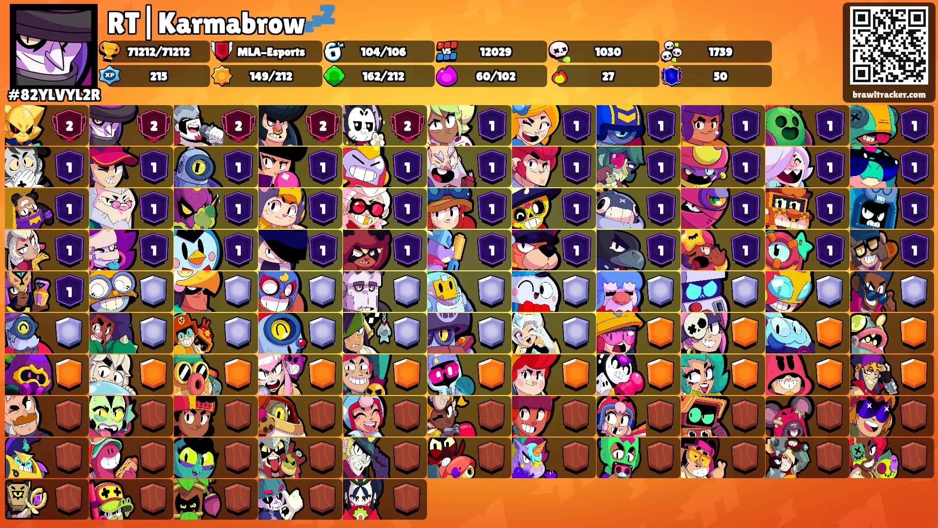RT|Karmabrow💤's Ranks