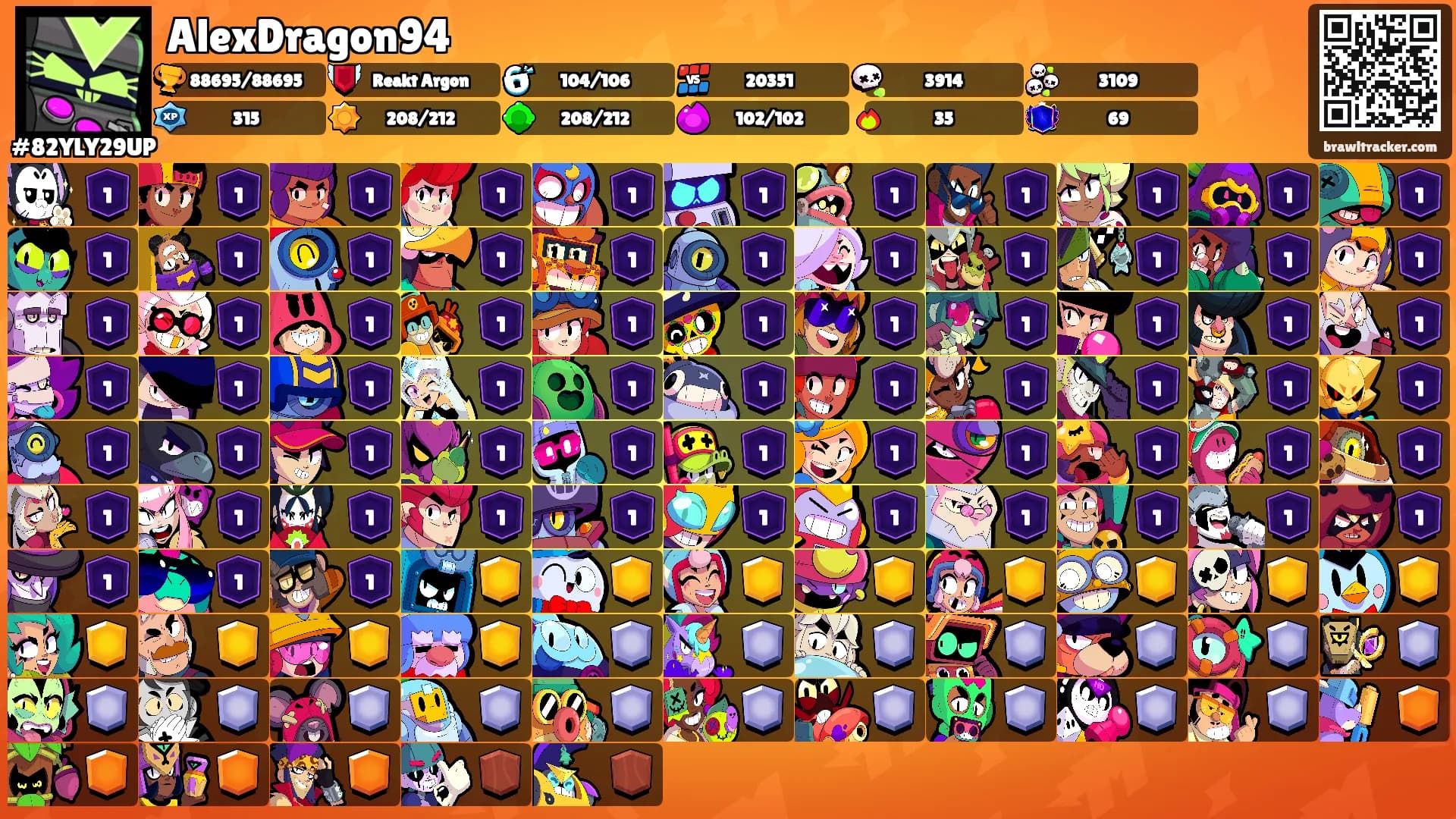 AlexDragon94's Ranks