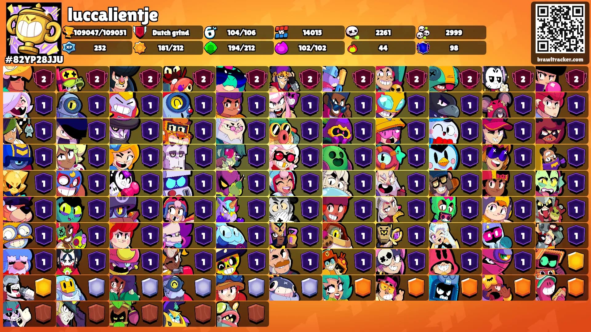 luccalientje's Ranks
