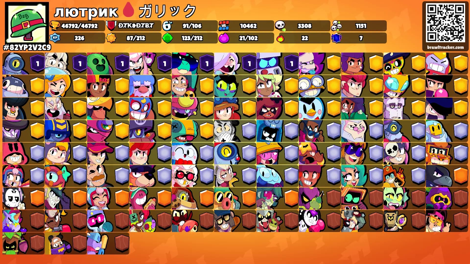 лютрик 🩸 ガリック's Ranks