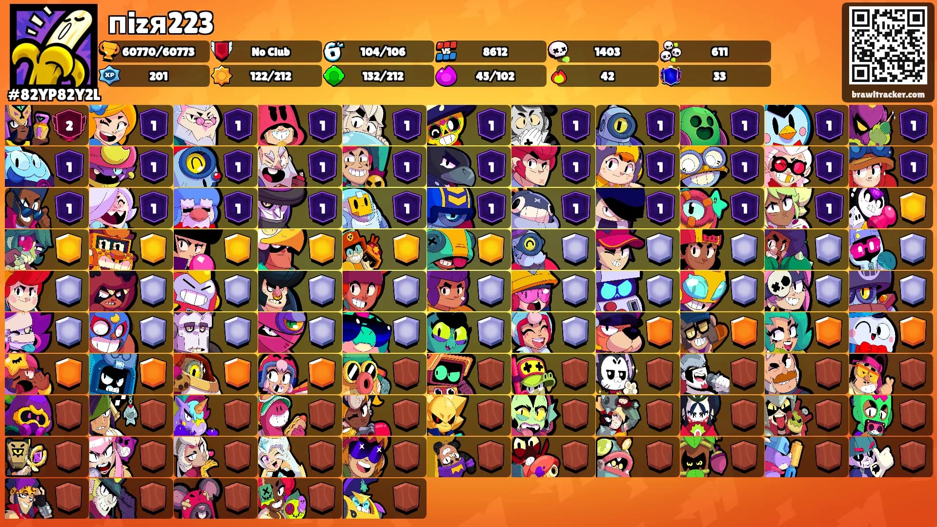 пizя223's Ranks