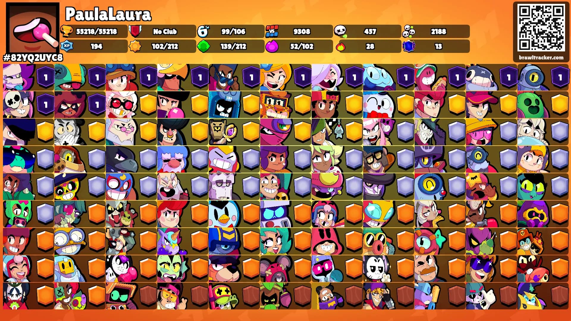 PaulaLaura's Ranks