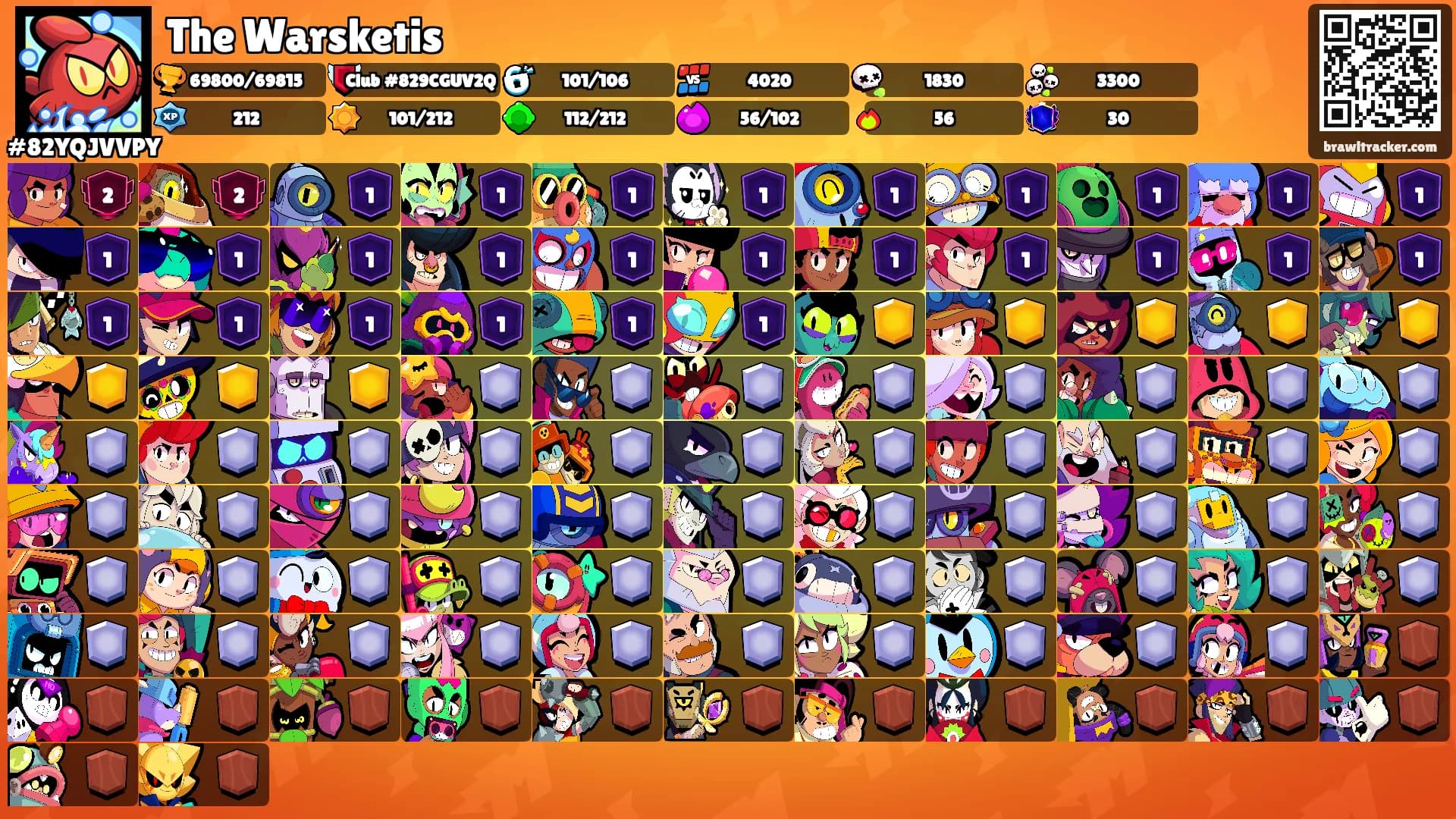 The Warsketis's Ranks