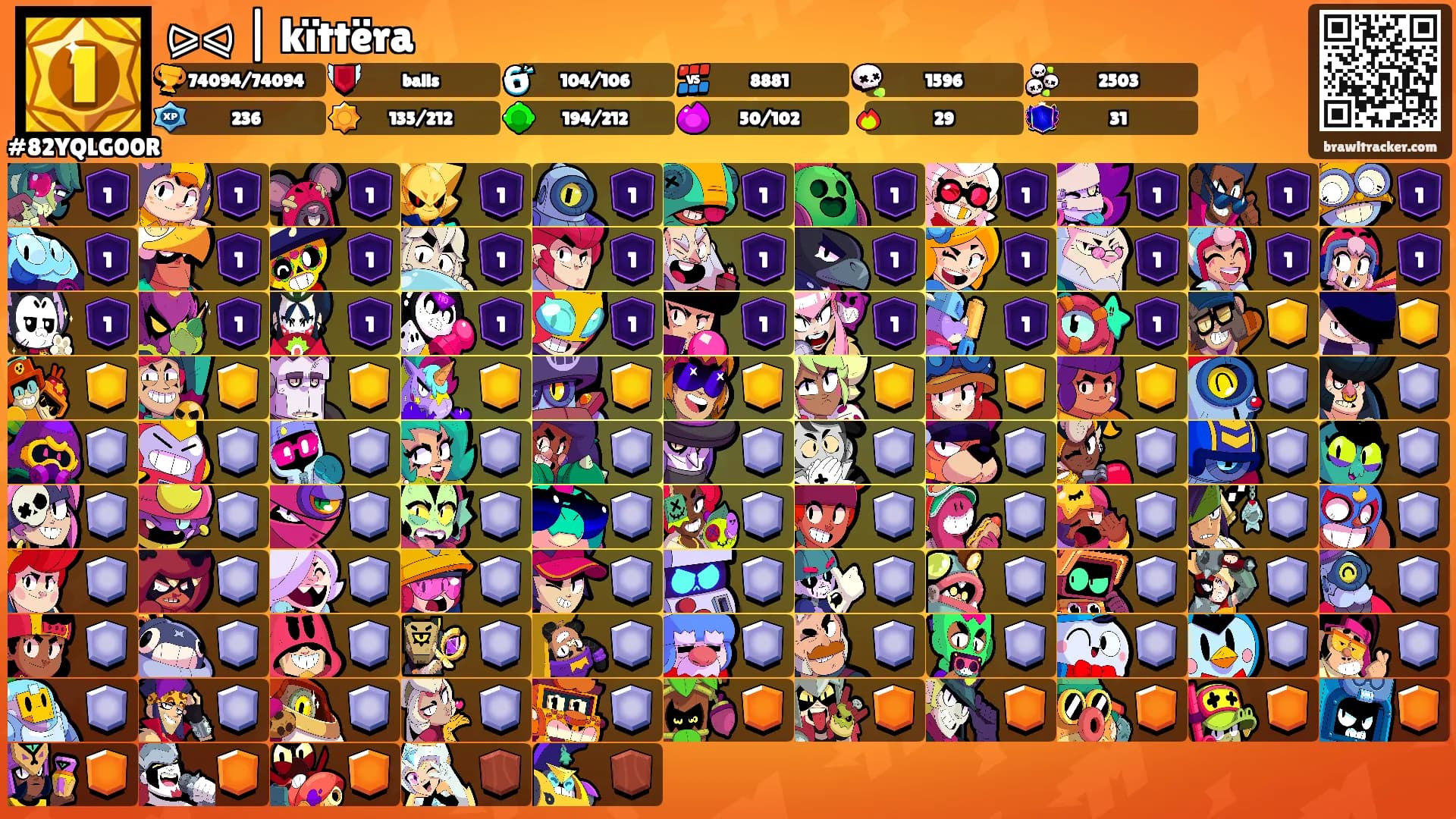 ⪩⪨ | kïttëra's Ranks