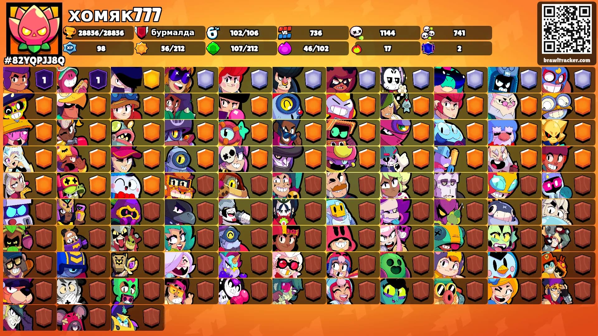 хомяк777's Ranks