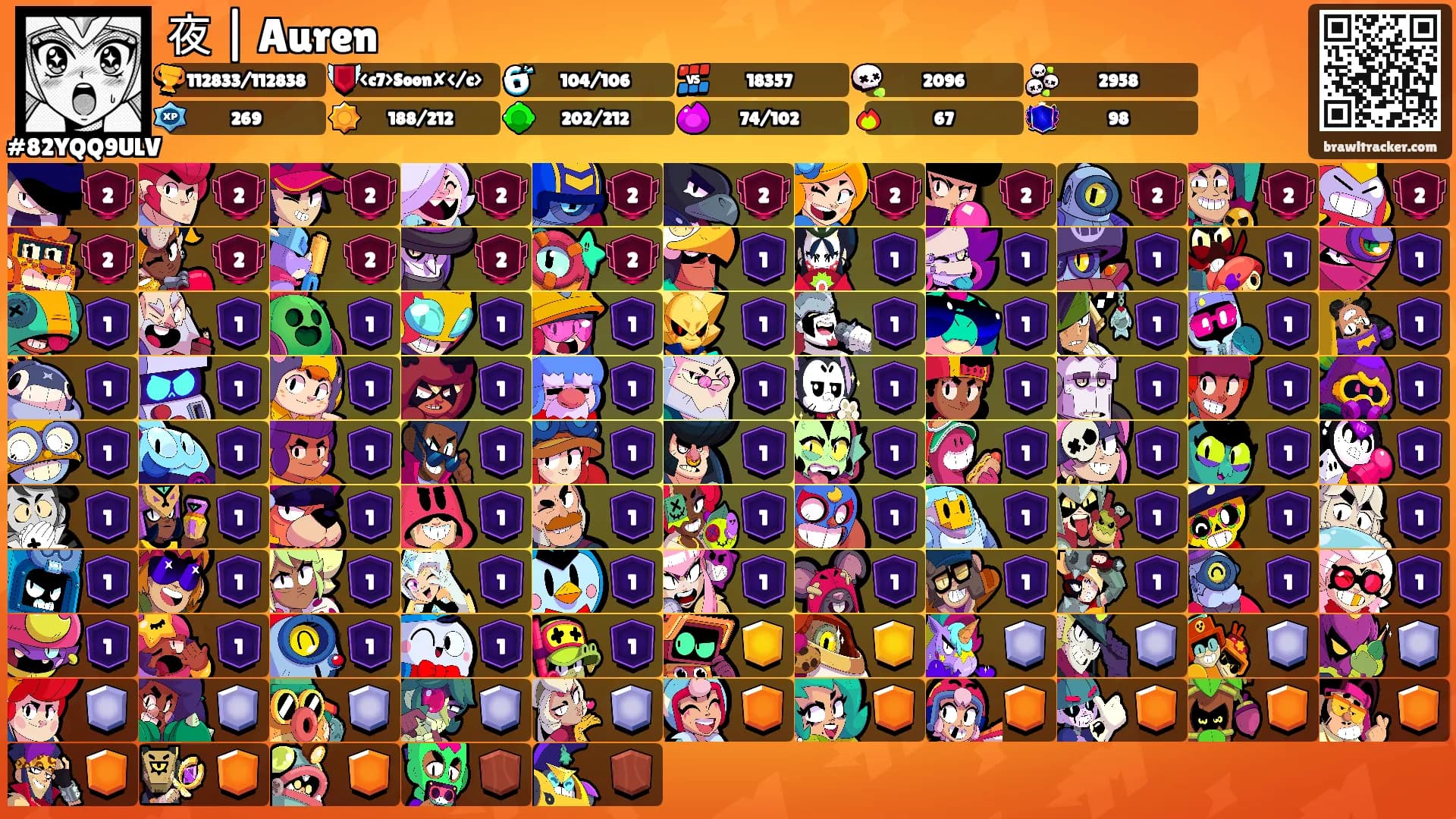 夜 | Auren's Ranks