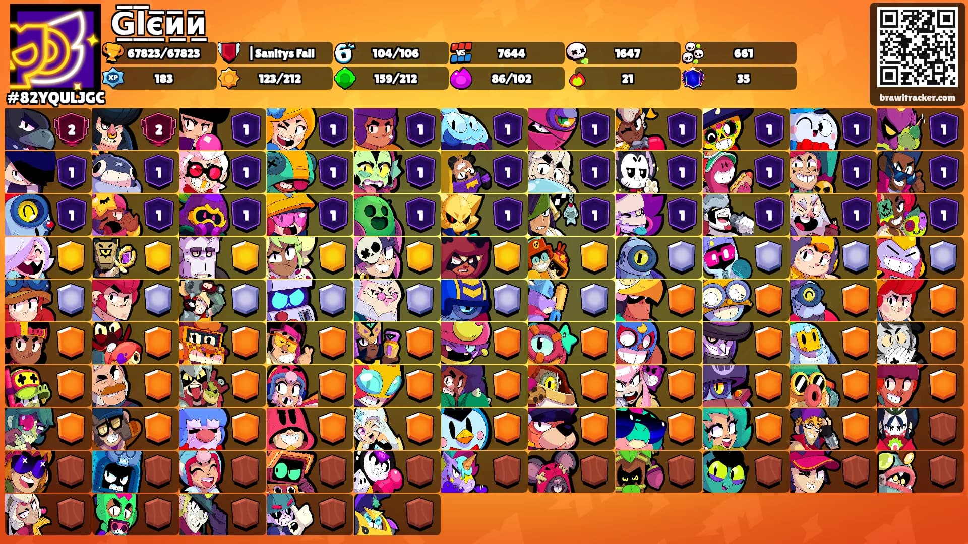 G̲̅l̲̅є̲̅и̲̅и̲̅'s Ranks