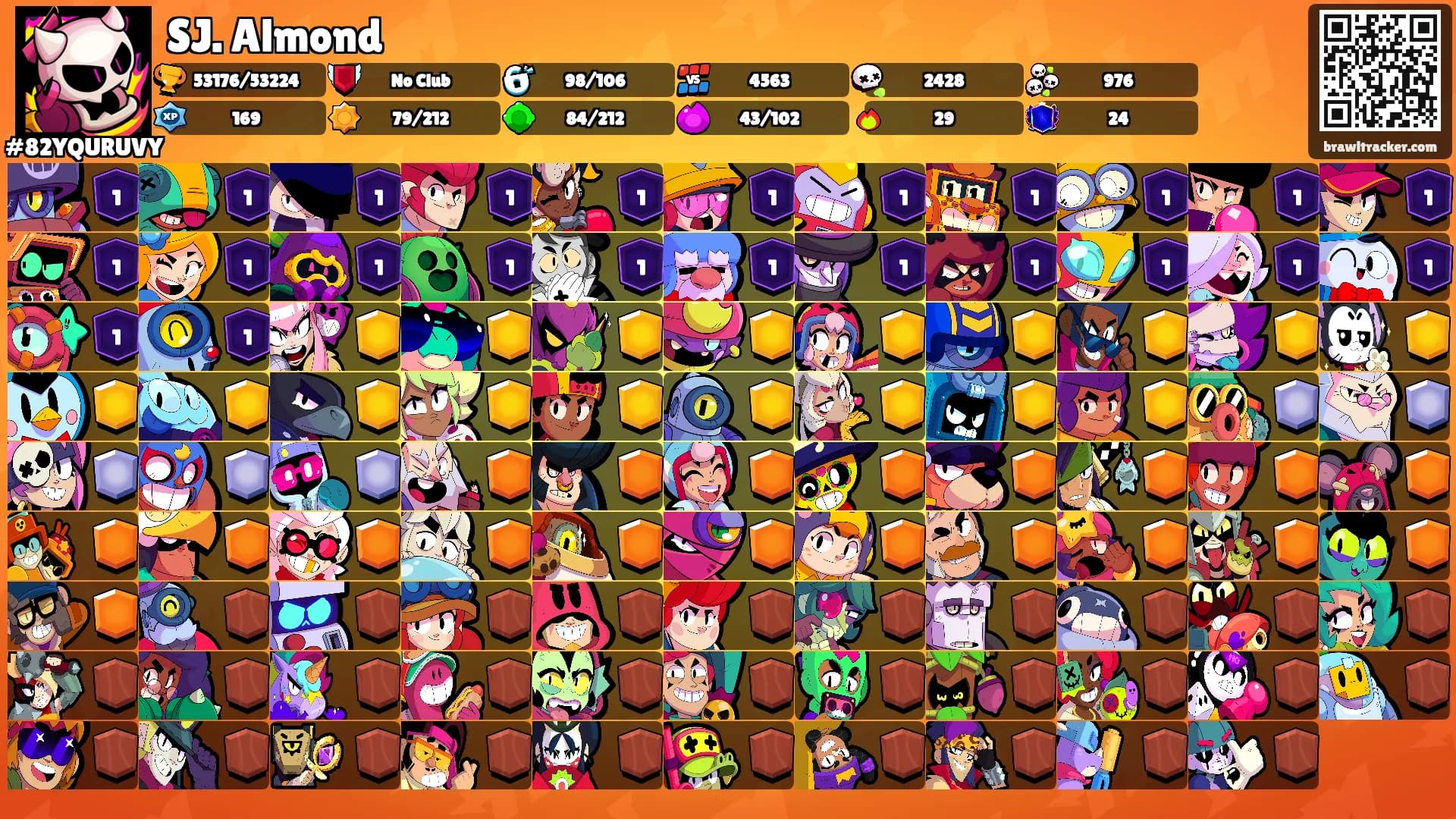 SJ. Almond's Ranks