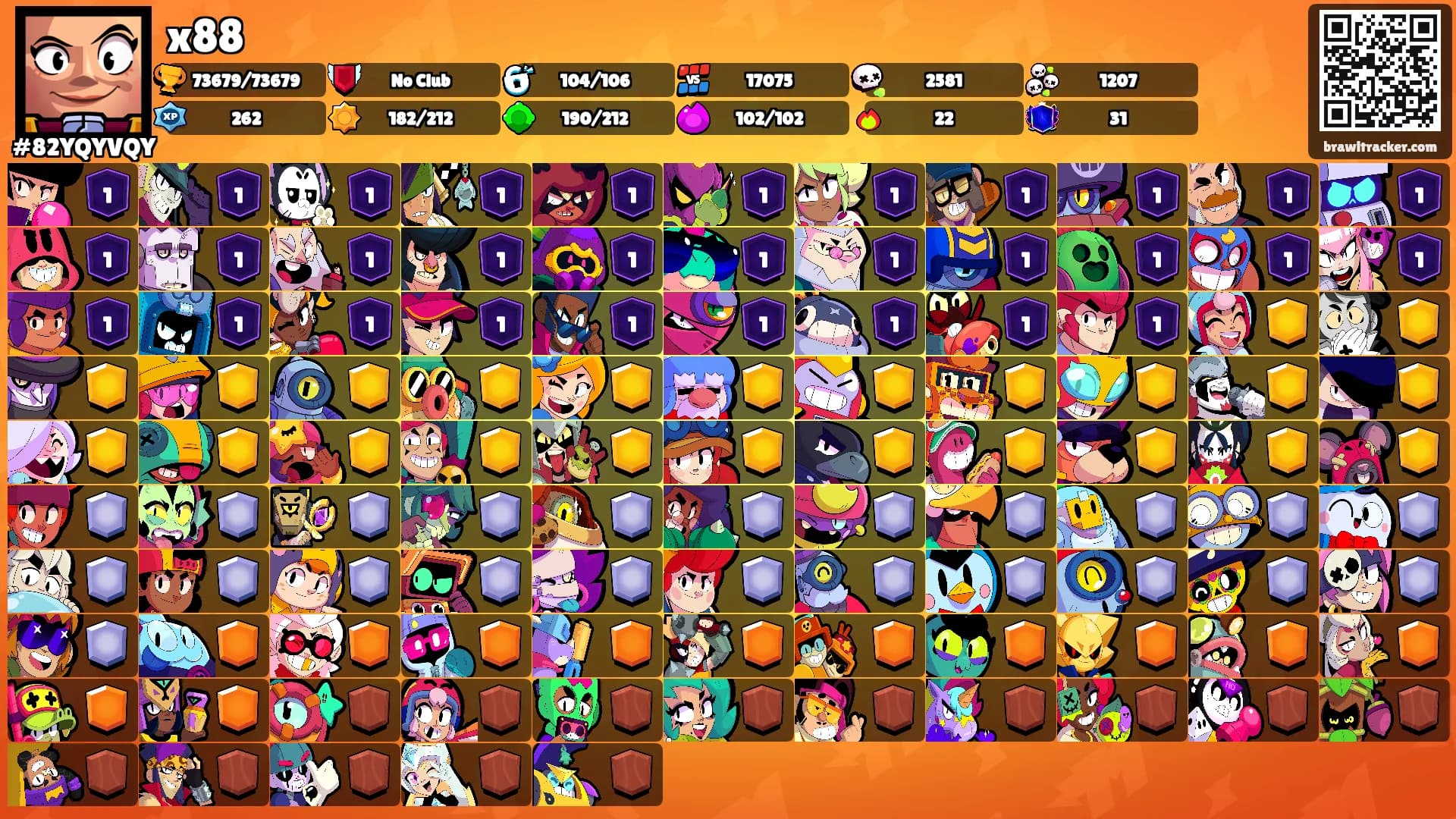 x88's Ranks