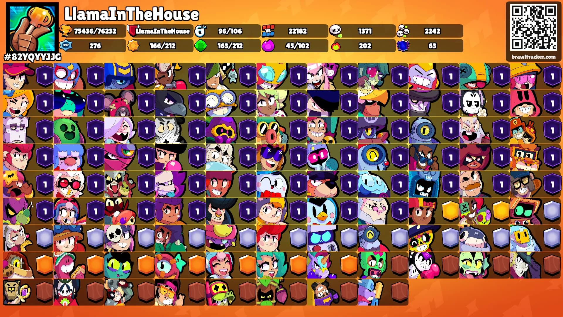LlamaInTheHouse's Ranks