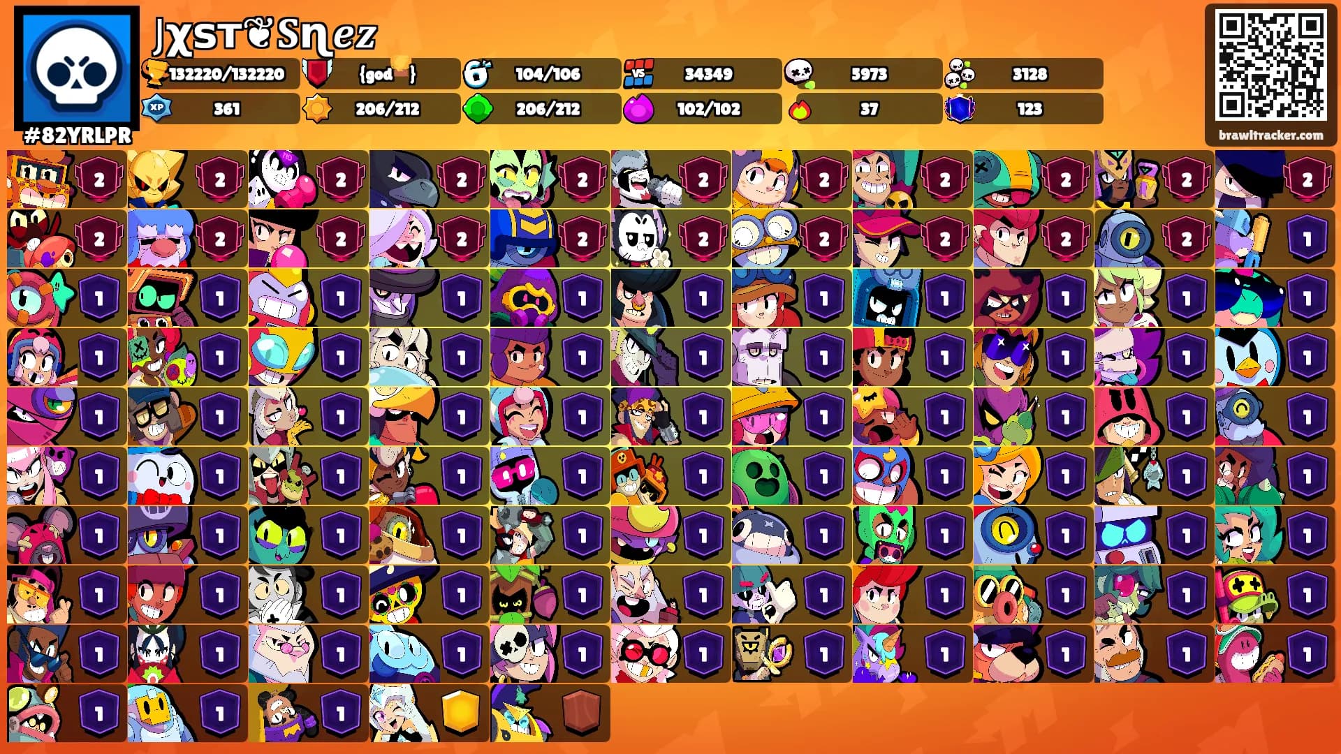 𝖩χѕт❦𝐒ɳ𝒆𝒛's Ranks