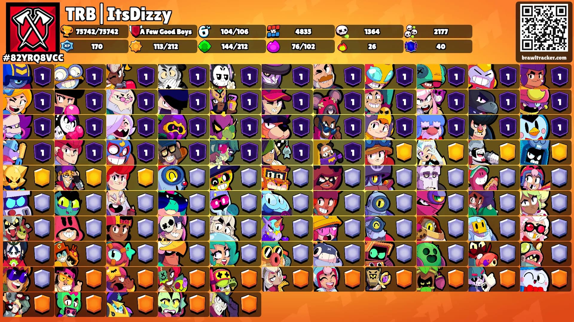 TRB|ItsDizzy's Ranks