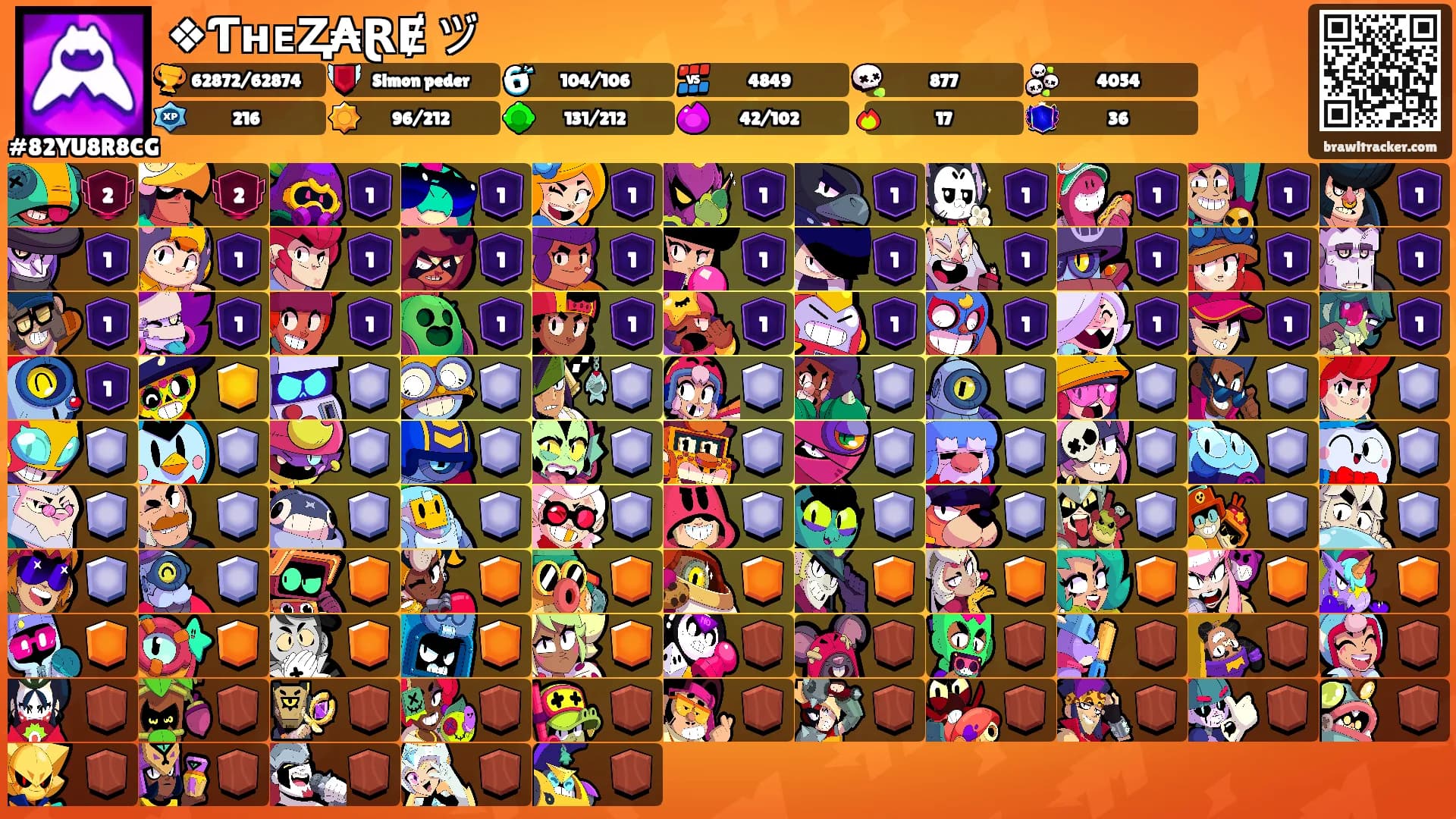 ❖ƬʜᴇⱫ₳ⱤɆ ヅ's Ranks