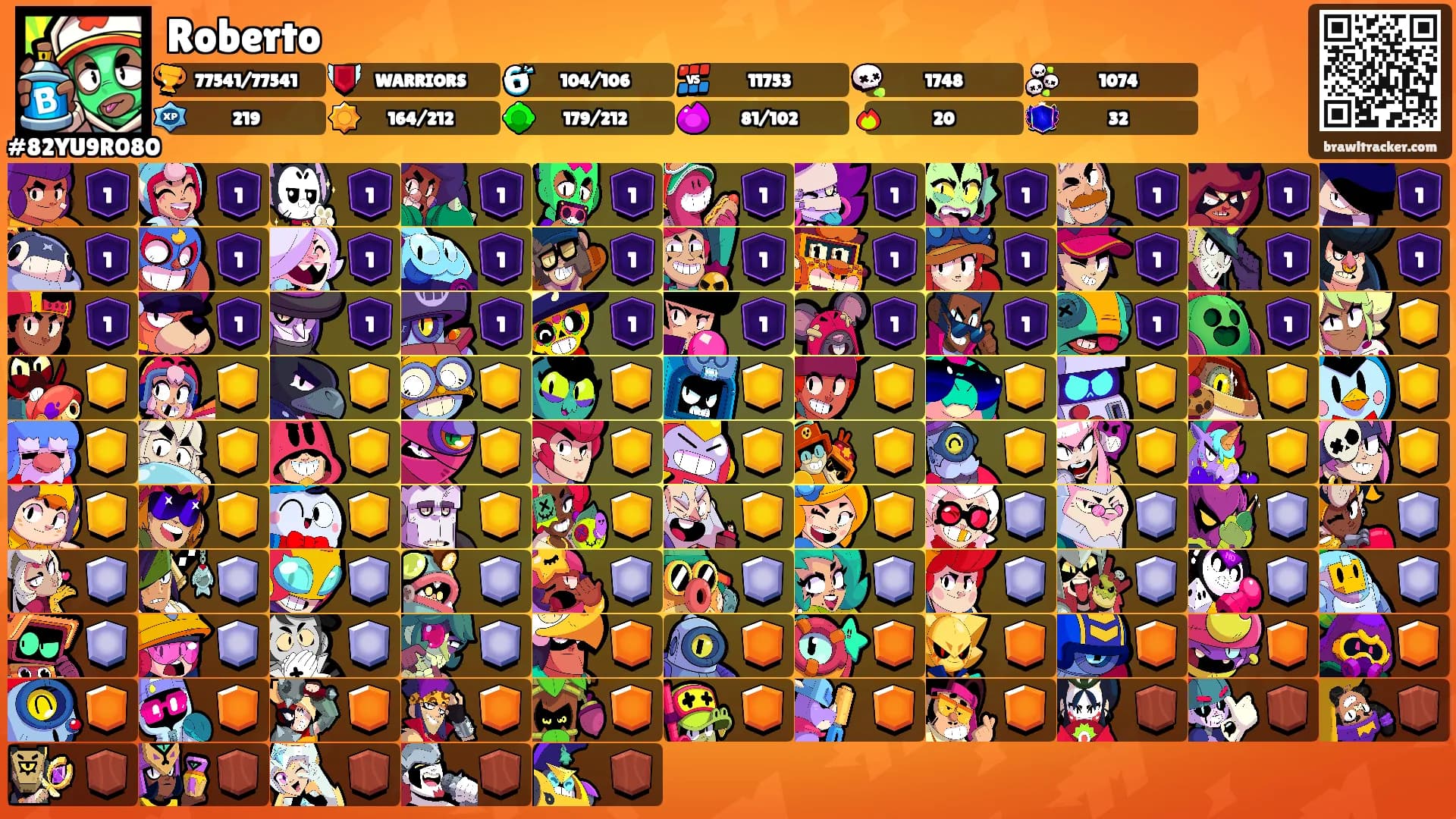 Roberto's Ranks