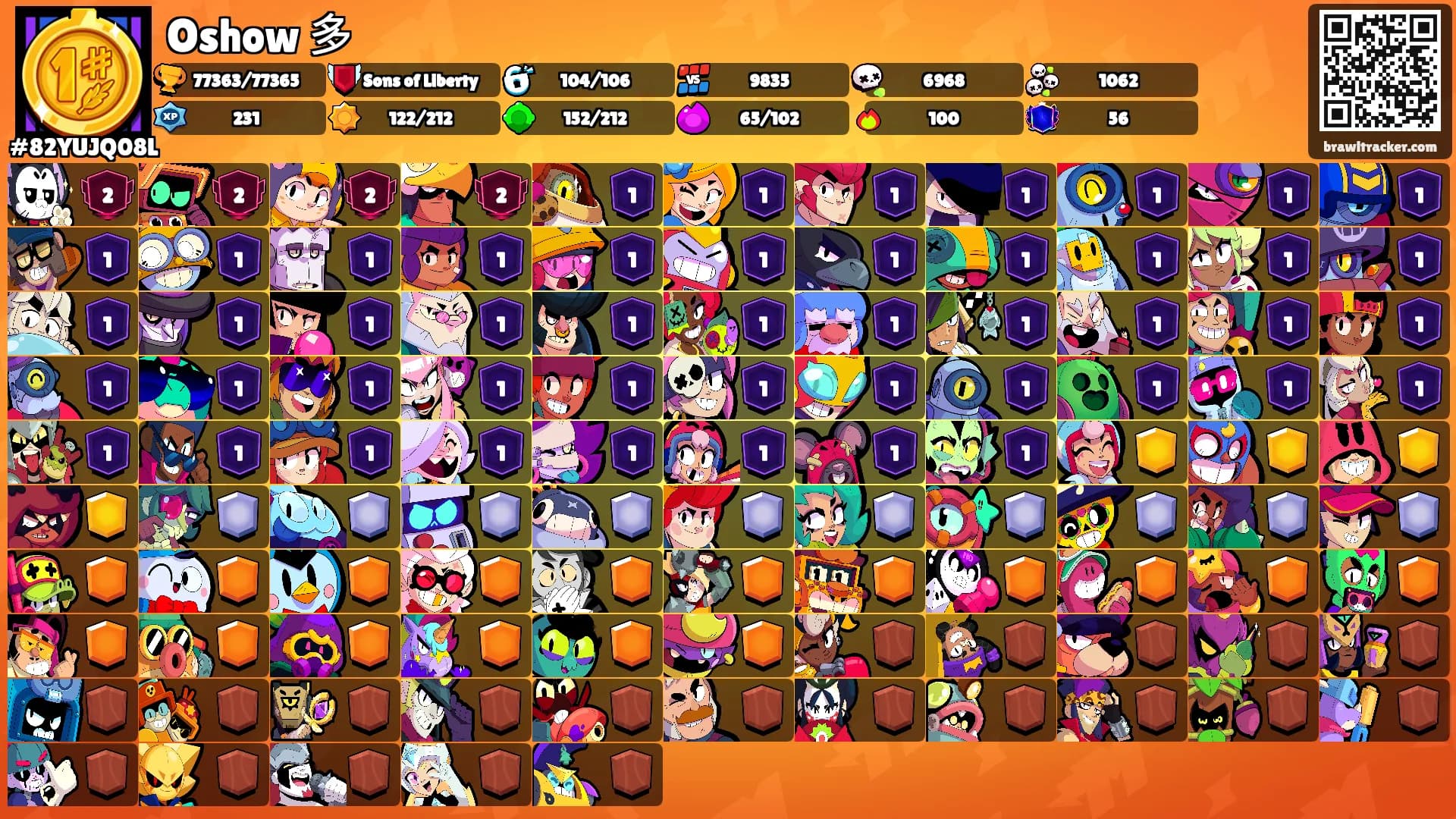 Oshow 多's Ranks