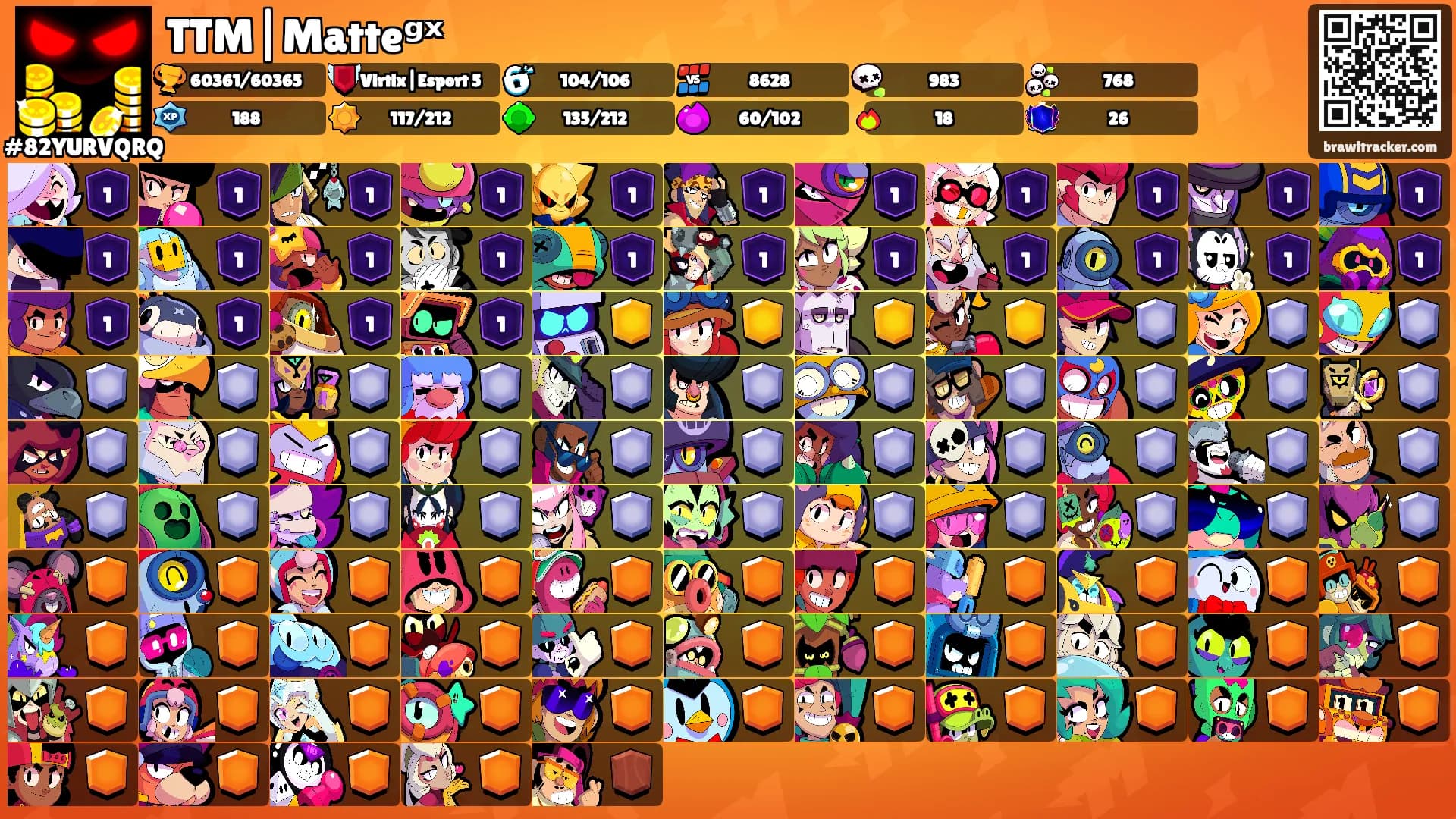 TTM|Matteᵍˣ's Ranks