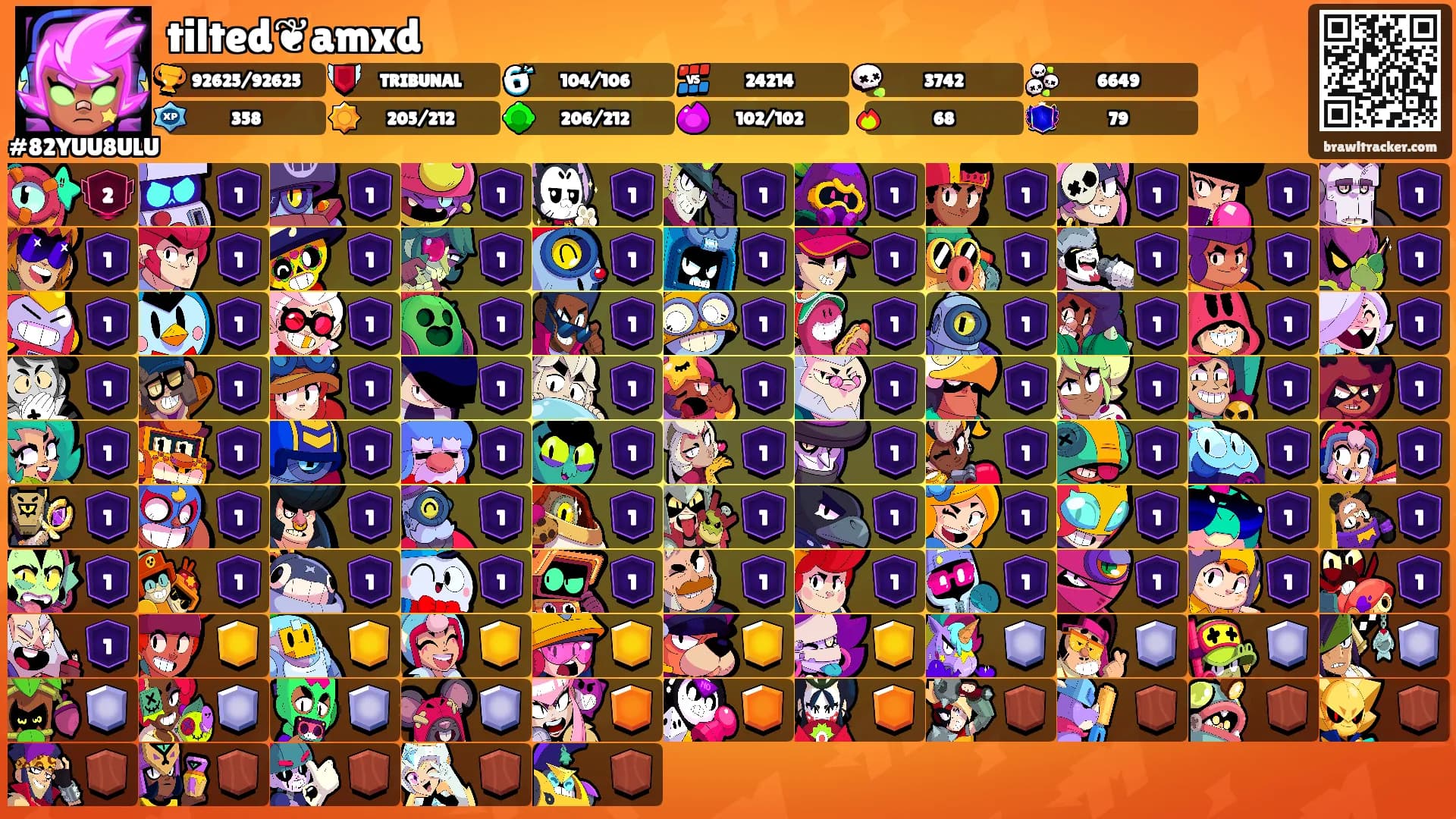 tilted❦amxd's Ranks