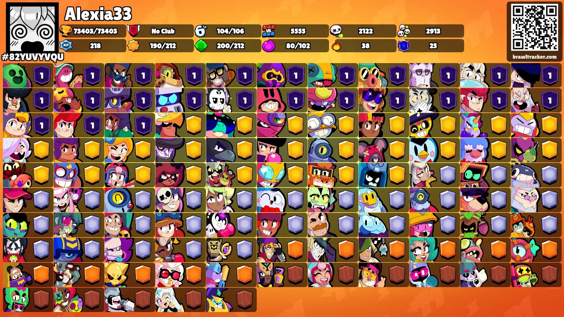 Alexia33's Ranks