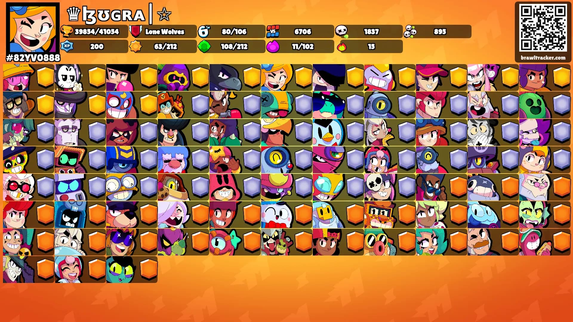 ♛ɮʊɢʀᴀ|☆'s Ranks