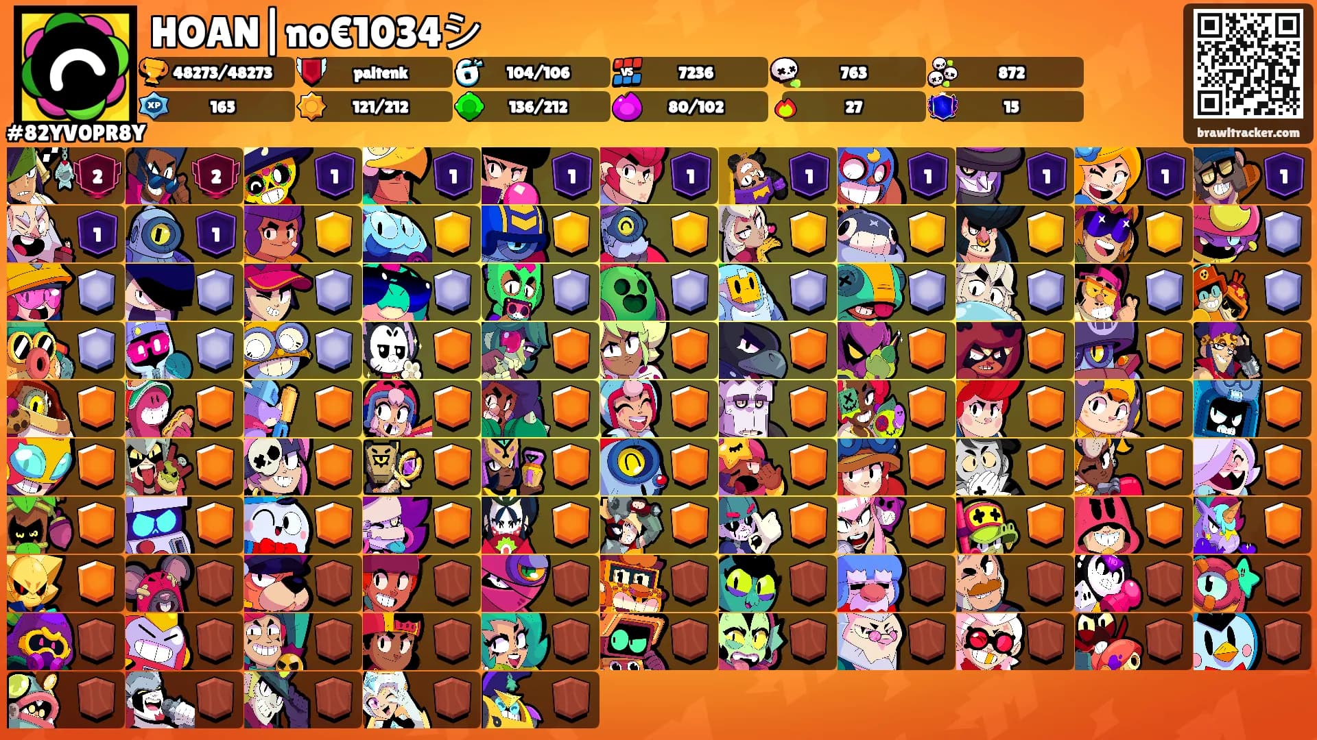 HOAN|no€1034シ's Ranks