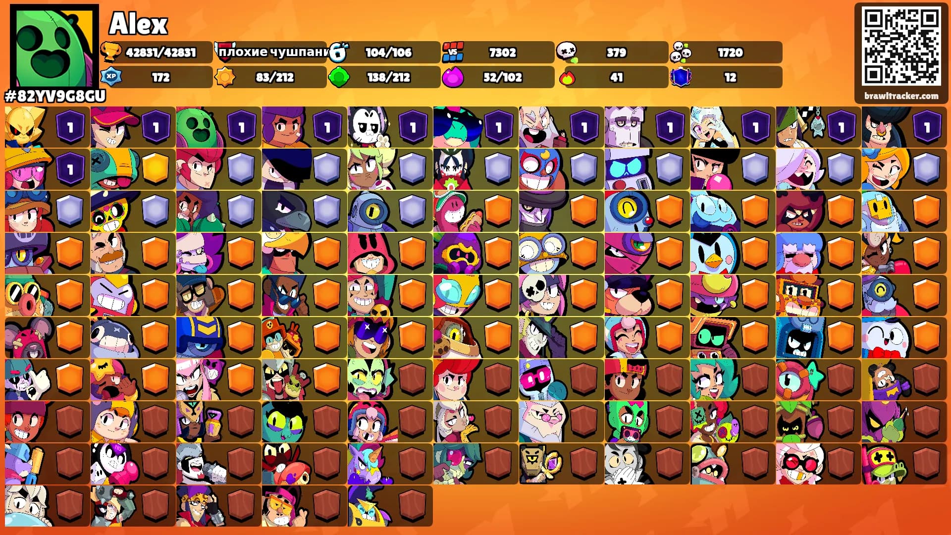 Alex's Ranks