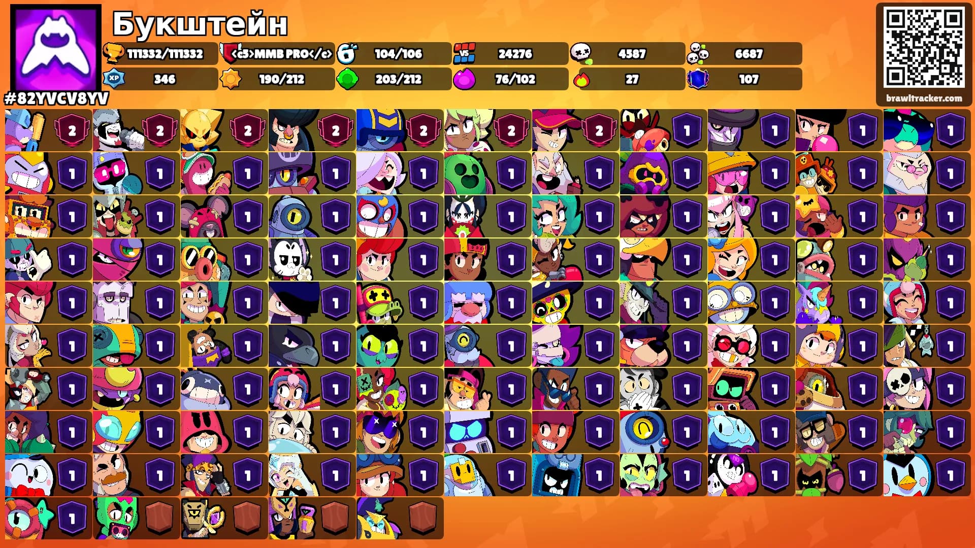 Букштейн's Ranks