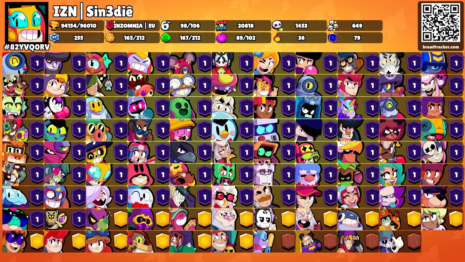 IZN|Sin3diê's Ranks