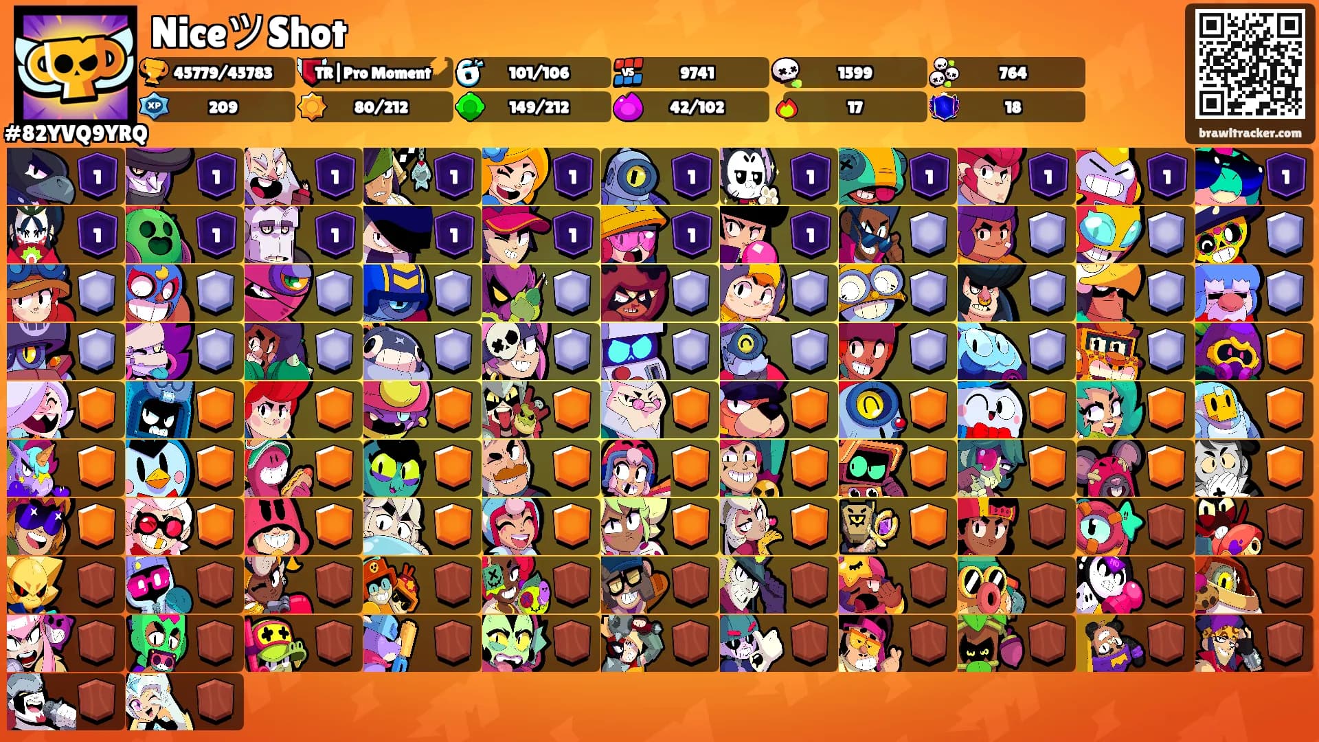 NiceツShot's Ranks