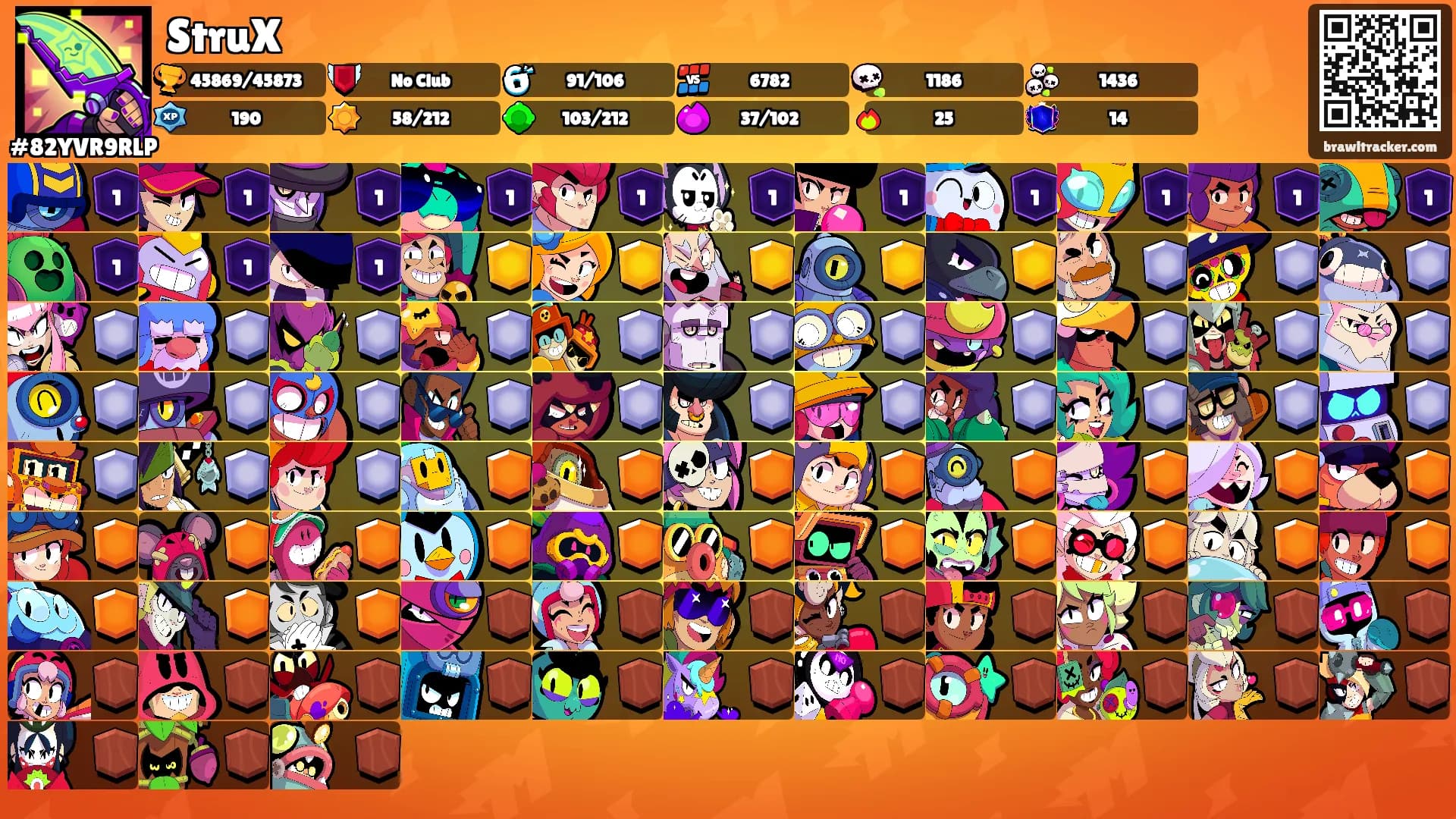 StruX's Ranks