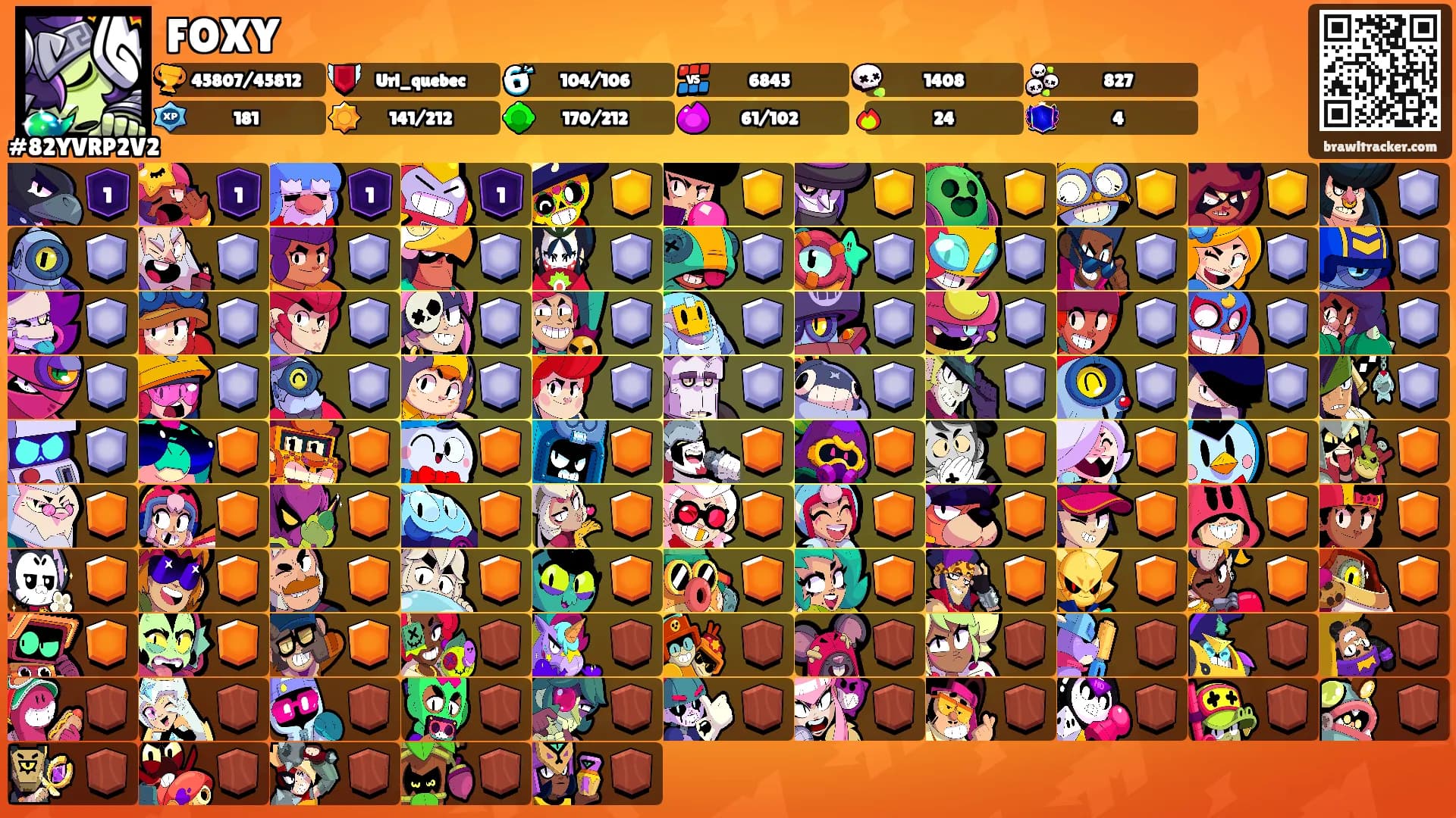 FOXY's Ranks